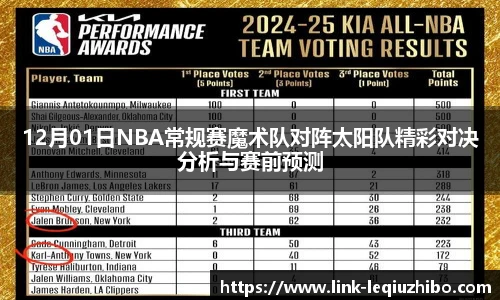 12月01日NBA常规赛魔术队对阵太阳队精彩对决分析与赛前预测